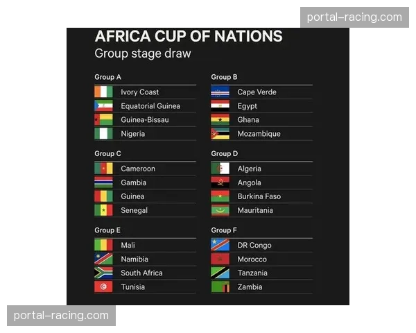 非洲杯与世界杯时间接近 欧洲俱乐部面临双重征召压力